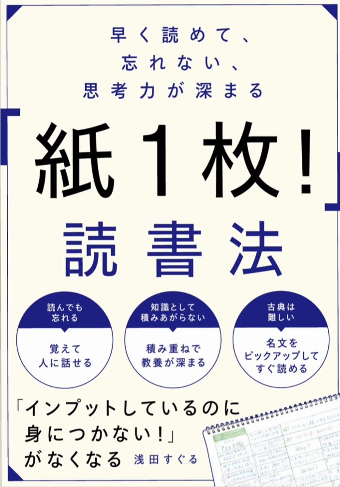 その一冊を活かしきろう📝早く読めて、忘れない、思考力が深まる 「紙1枚! 」読書法 浅田すぐる SBクリエイティブ #架空書店211211③