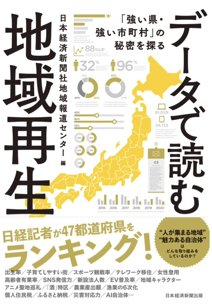 ここの順位は？📊データで読む地域再生 「強い県・強い市町村」の秘密を探る 日本経済新聞社 日本経済新聞出版 #架空書店 221017②