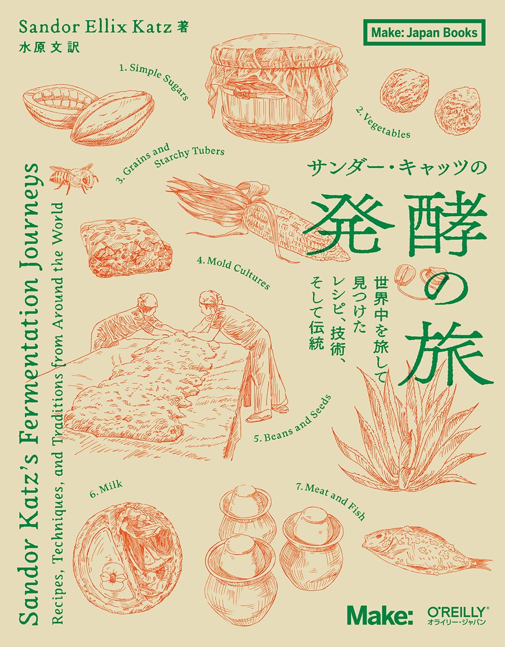 おいしさ進行中 🫧サンダー・キャッツの発酵の旅 世界中を旅して見つけたレシピ、技術、そして伝統 Sandor Ellix Katz オライリー・ジャパン #架空書店 240616 ⑤ 