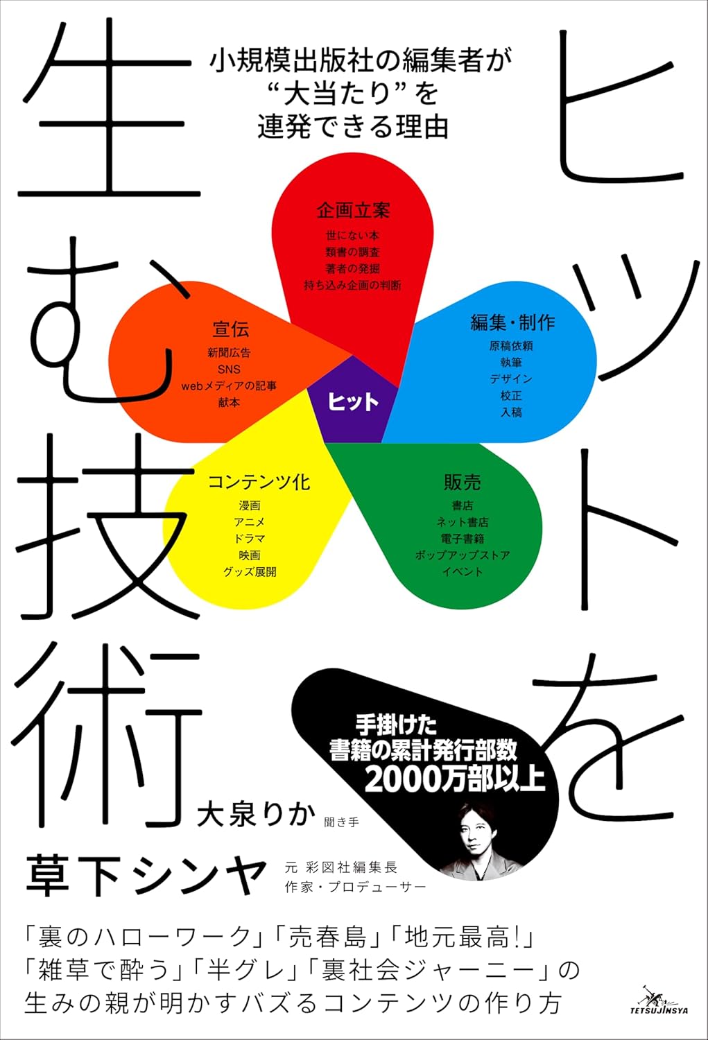 ヒットを生む技術 小規模出版社の編集者が”大当たり“を連発できる理由 草下シンヤ 大泉りか 鉄人社 #架空書店 240912 ⑤