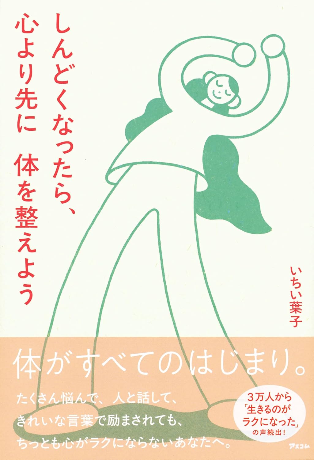 しんどくなったら、心より先に体を整えよう いちい 葉子 アスコム #架空書店 241126 ④