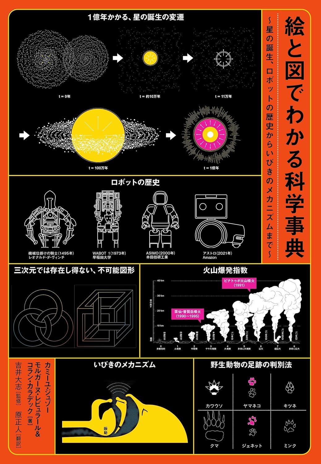 絵と図でわかる科学事典 星の誕生、ロボットの歴史からいびきのメカニズムまで グラフィック社 #架空書店250328 ⑥